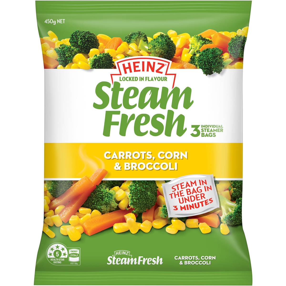 Frozen Veg Mix